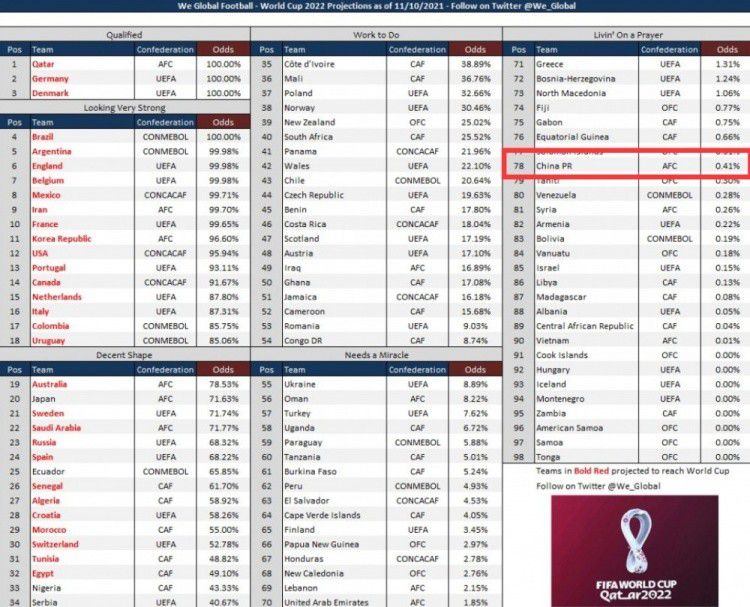 按照计划，第三部于去年年底开机，并定档在了2019年的5月17日
